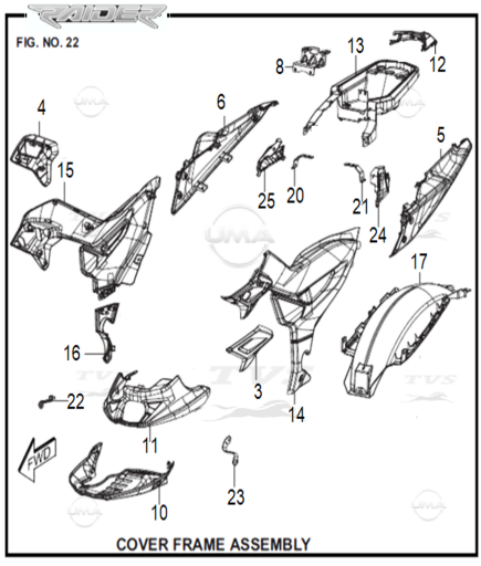 Arka Yan Grenaj Grubu